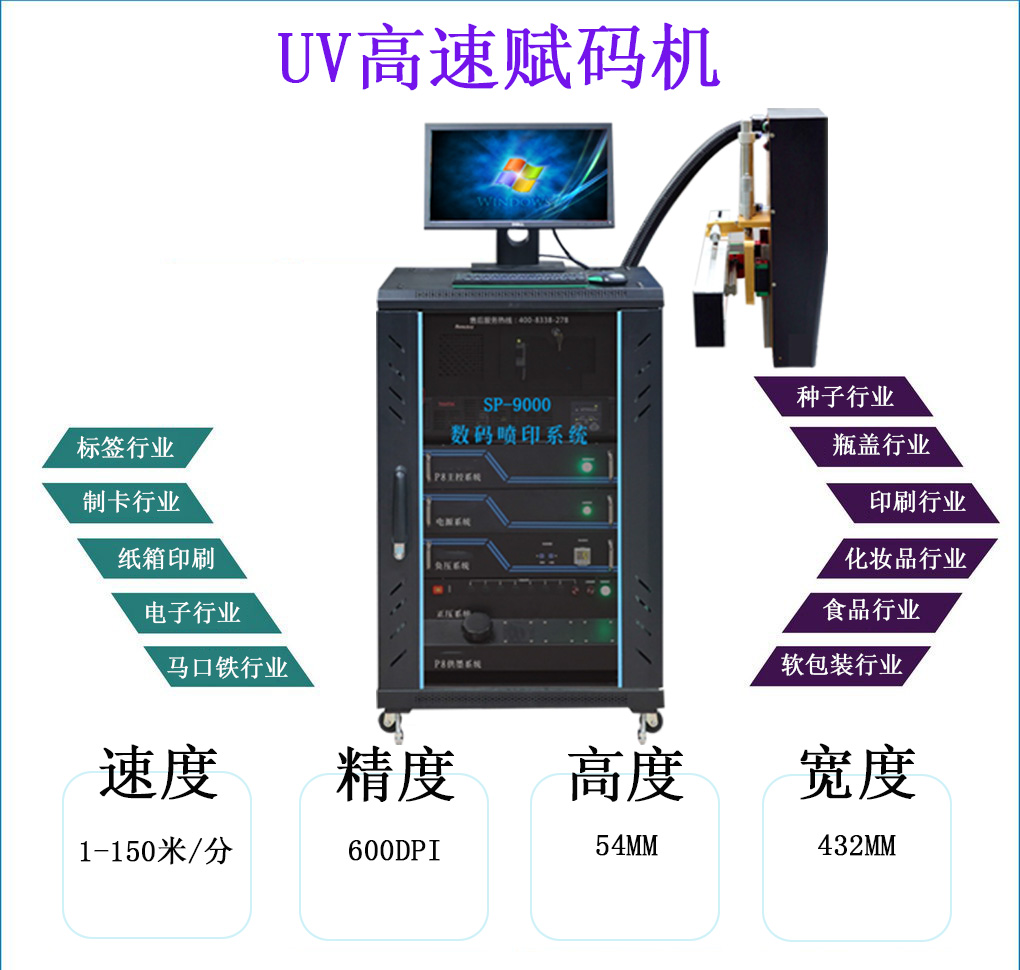 UV高速噴碼機SP-9000(圖1)